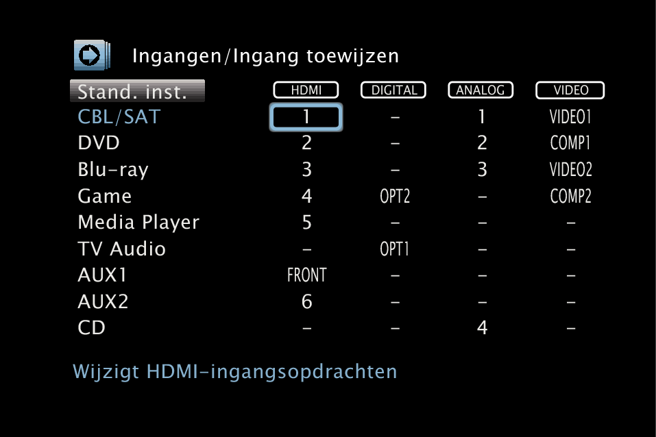 GUI InputAssign_X25E2